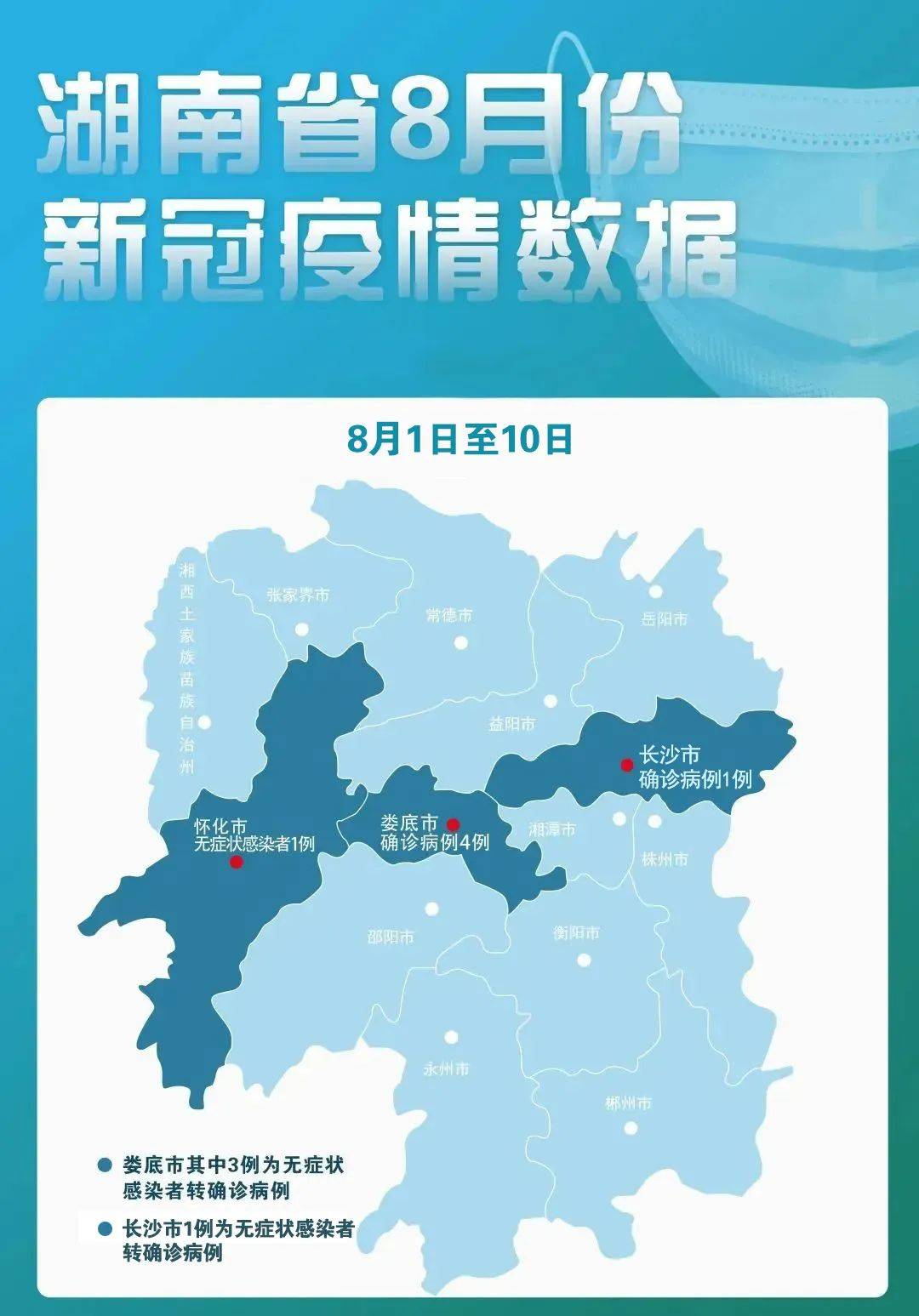 北京新冠病例长沙活动轨迹公布 多地联动紧急排查密接者
