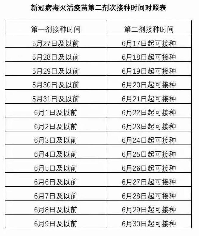 北京新增2例新冠确诊病例曾到访济南，两地紧急启动流调与防控措施