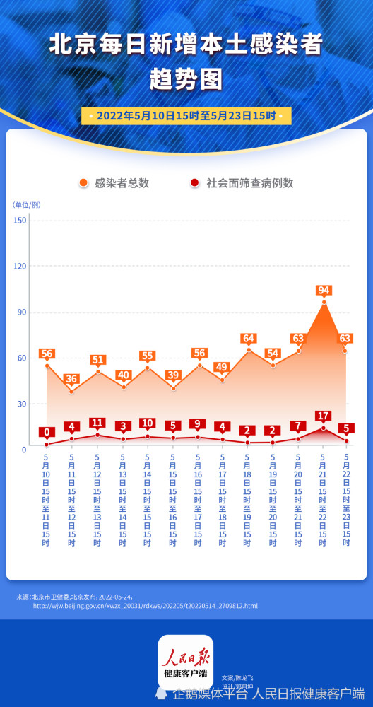 北京确诊济南，疫情传播链的追踪与防控挑战