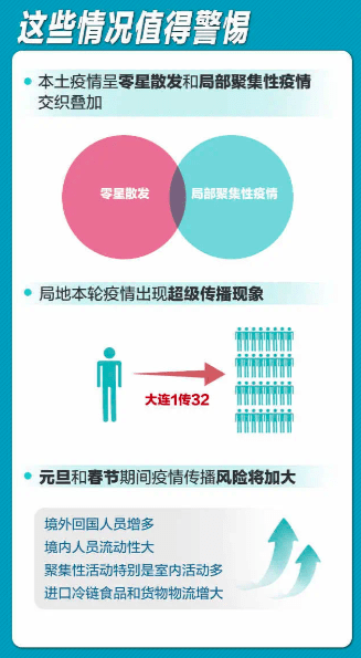 南京疫情对北京有影响吗？深度解析跨区域疫情防控与应对策略