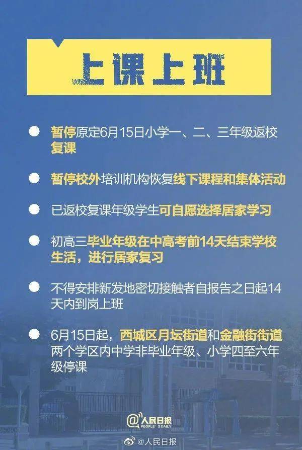 北京疫情近期是否有增加？最新数据与防控措施分析