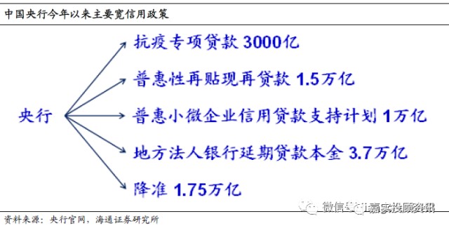 沈阳疫情会，回顾与展望