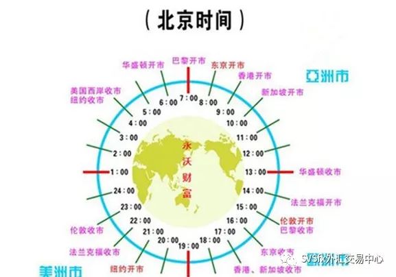 北京澳门有时差吗？深入解析两地的时区差异与联系