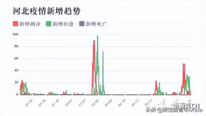 石家庄病例与北京关联，疫情传播链的追踪与防控挑战