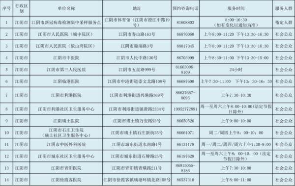 北京现阶段疫情还算严重吗？最新防控形势全面解析