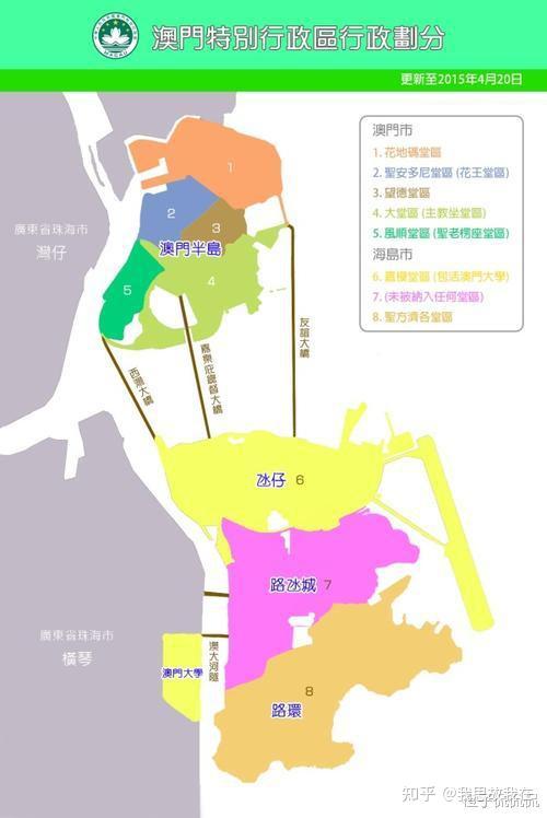 澳门归北京管吗？解析澳门特别行政区的法律地位与治理体系