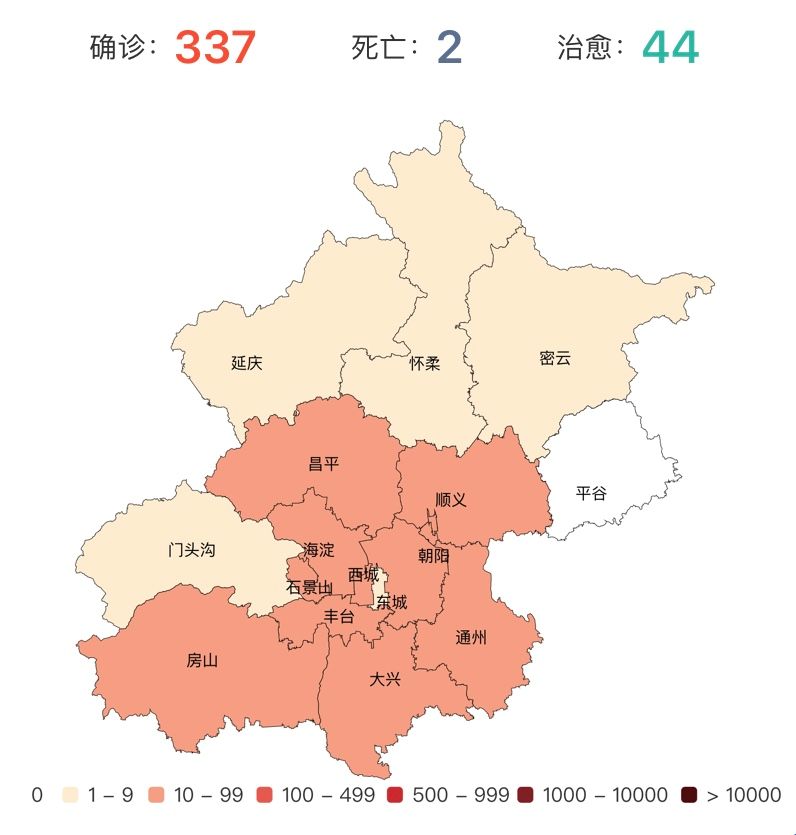 北京被疫情包围，一座超大城市的多重突围战