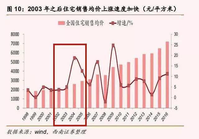 北京疫情现状，防控措施与市民生活影响分析