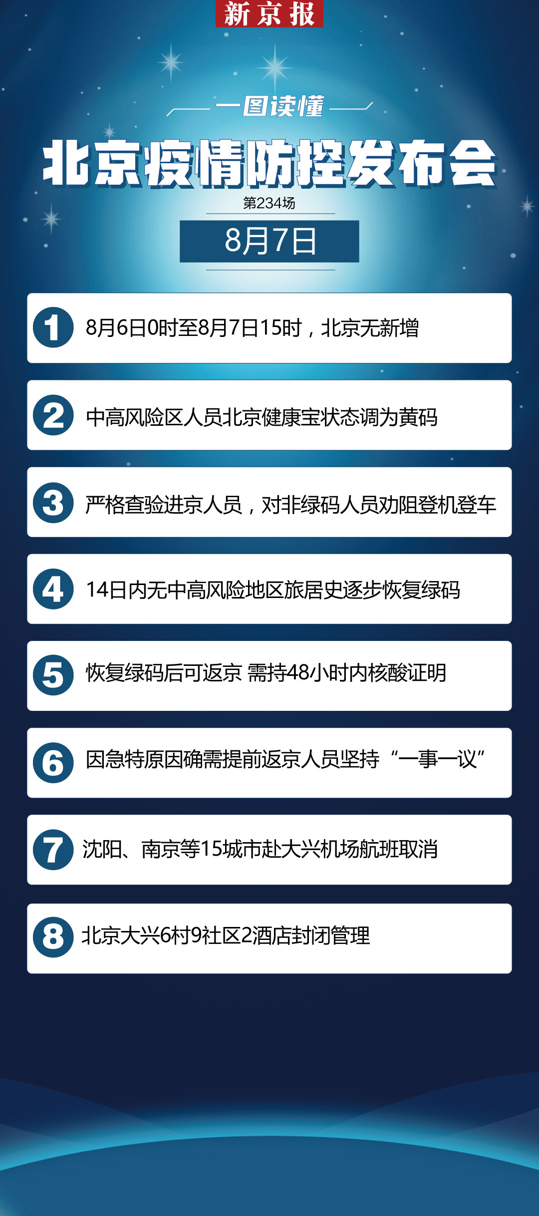 北京严控湖北地区人员返京，防疫政策下的民生困境与区域协作思考