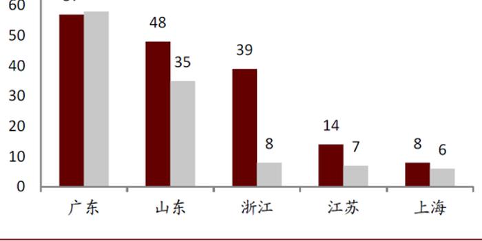 北京疫情会否成为第二个武汉？防控措施与未来展望