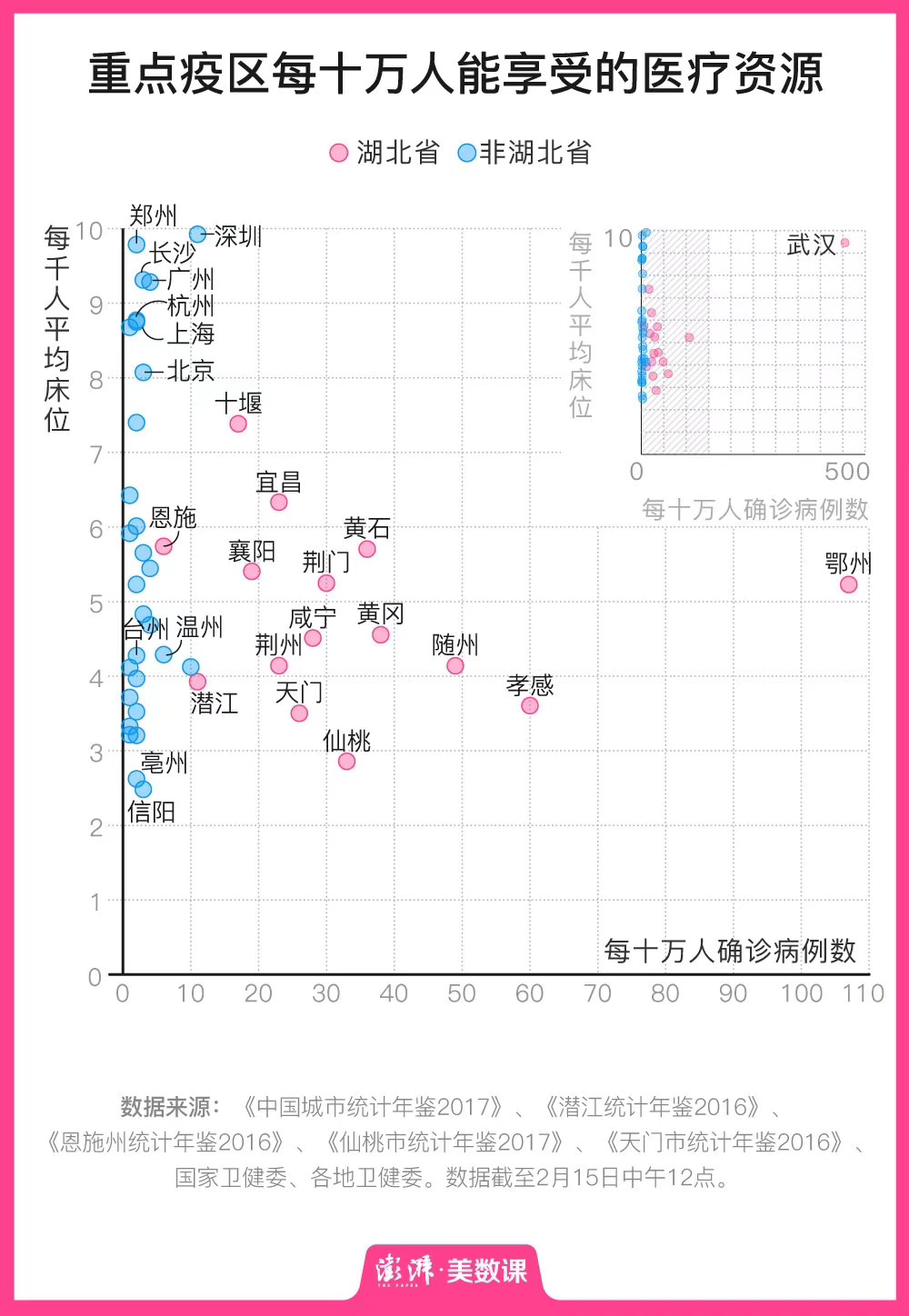 安徽疫情对北京有影响吗？