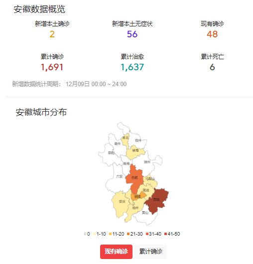 安徽疫情对北京有影响吗？