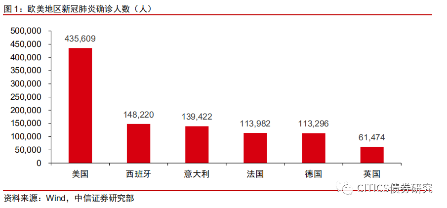 疫情之下，北京的人口流动与变迁