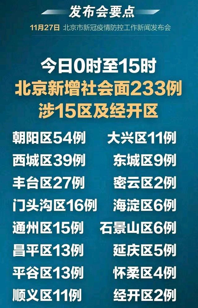 北京的疫情现状，防控严格但仍需警惕