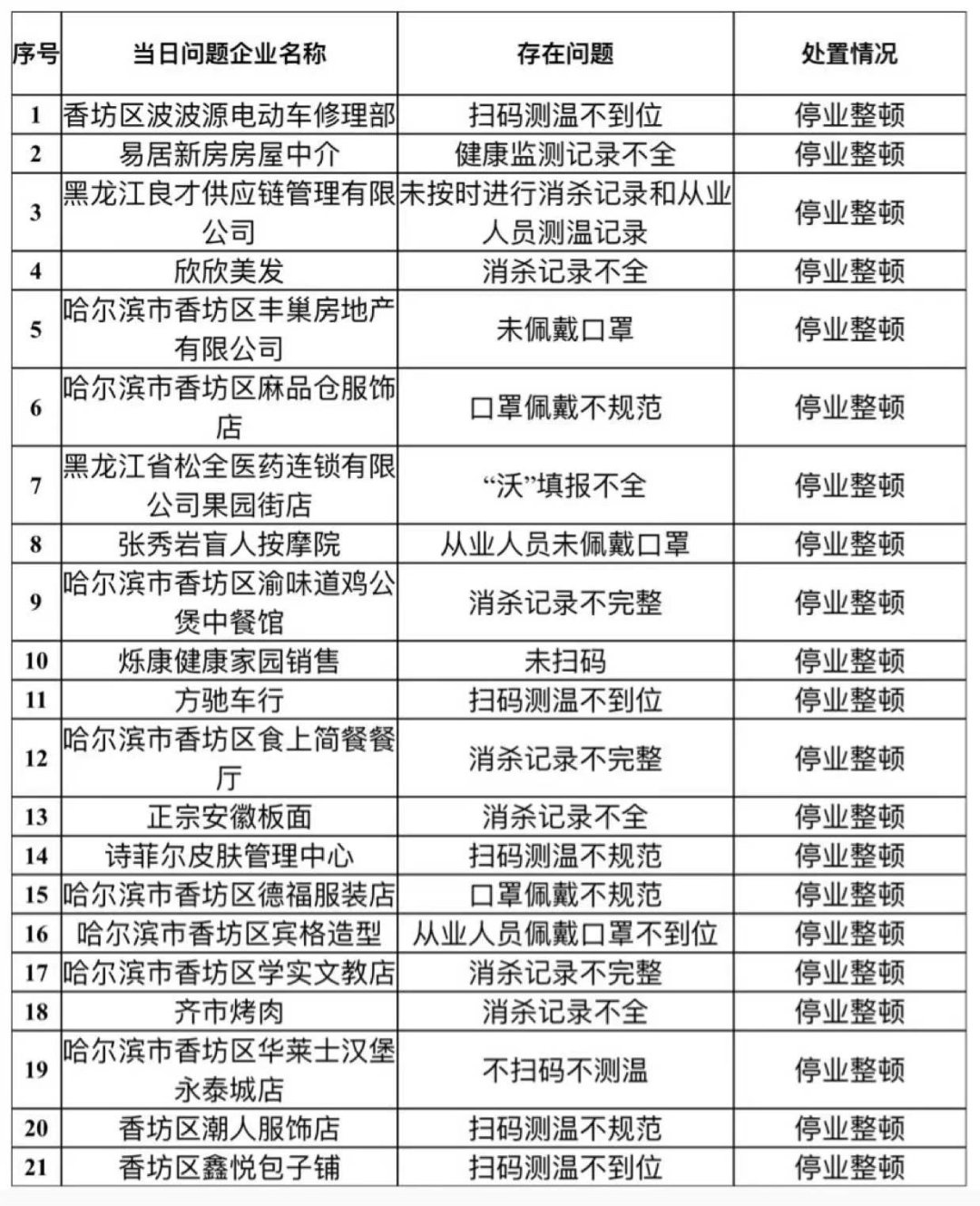 河北疫情与北京对比，防控策略、成效与挑战