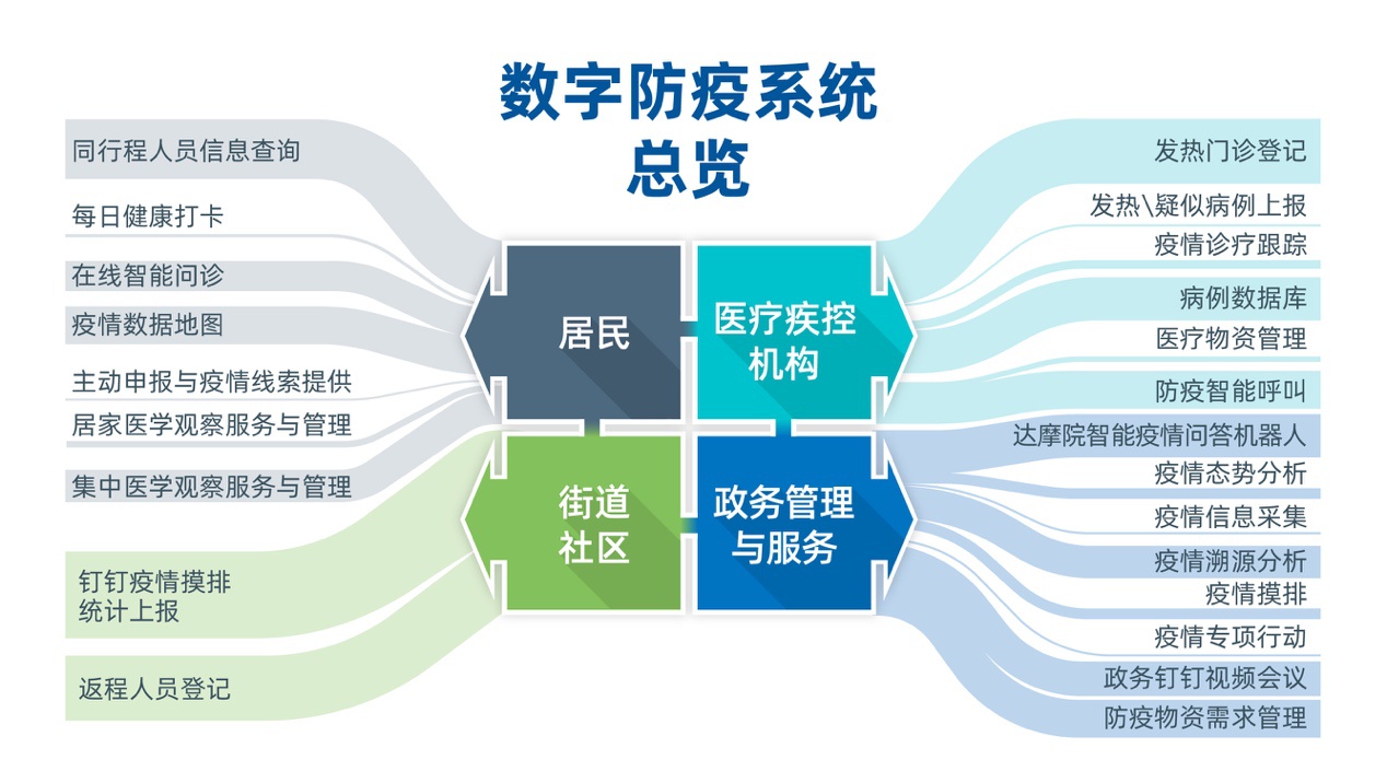 北京与天津疫情双城记，防控策略、经济影响与区域协作的深度解析