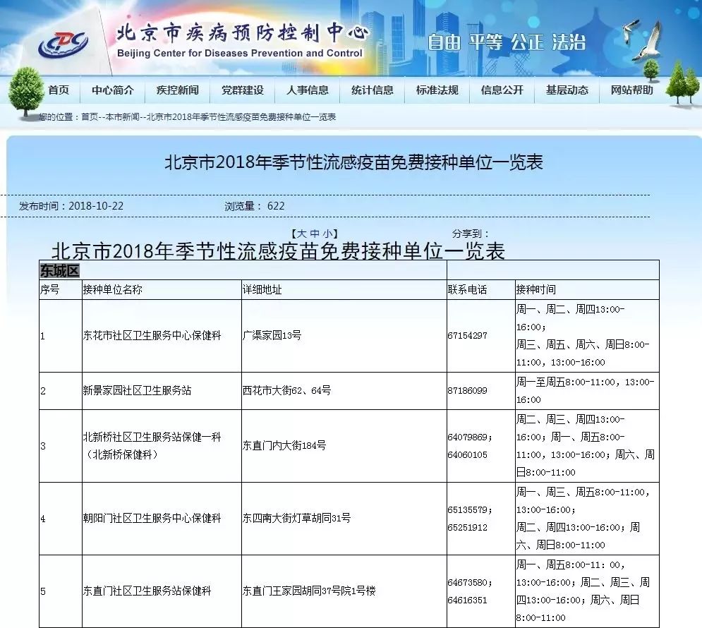 北京市疫苗接种情况全面解析，市民接种的主要疫苗种类与防疫措施