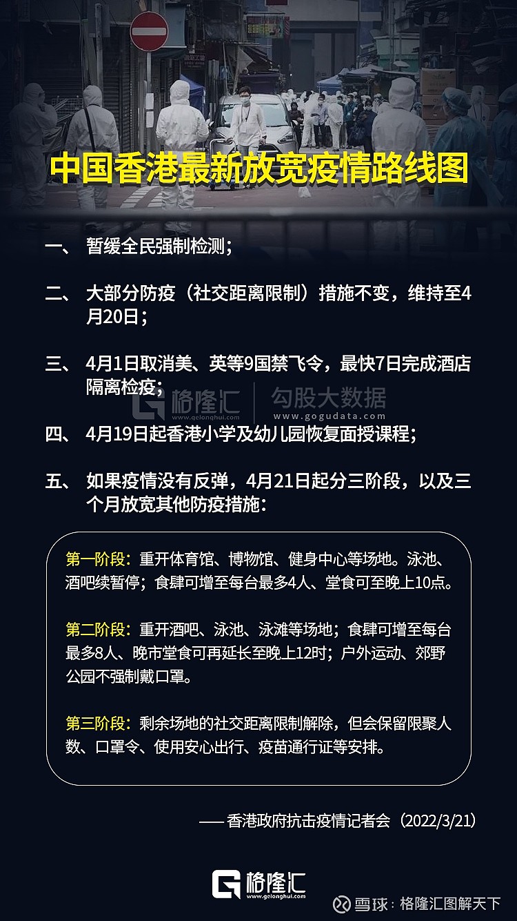 疫情动态追踪，北京防控升级与香港最新防疫措施解析