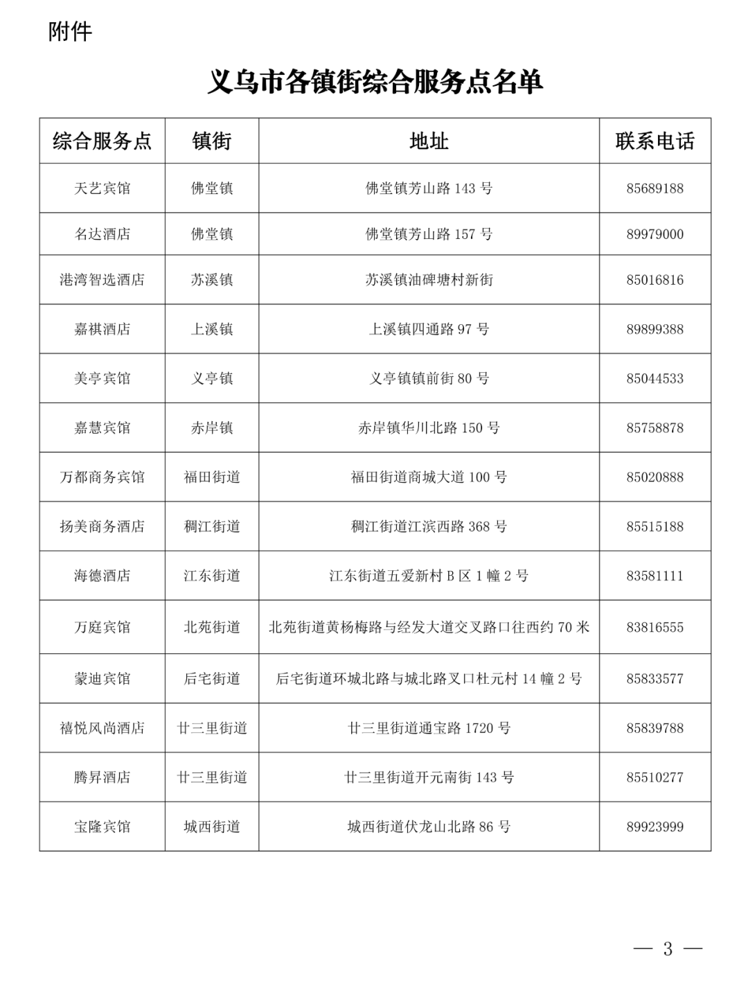 香港疫情等级划分与防控策略，回顾、现状与未来展望
