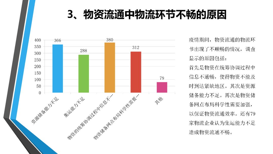 香港疫情等级评估，现状、应对与未来展望