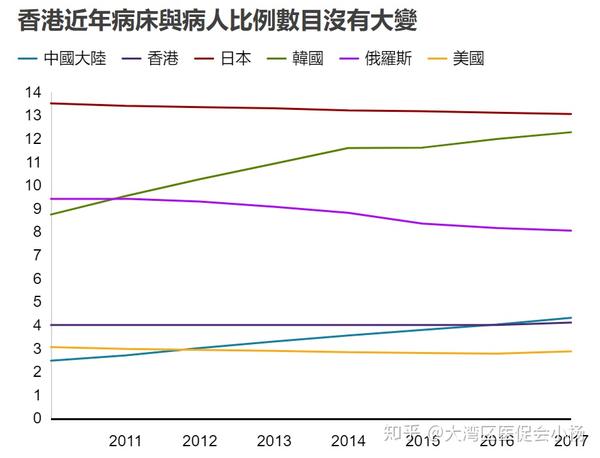 香港疫情属于什么等级的？解析香港疫情现状与防控措施
