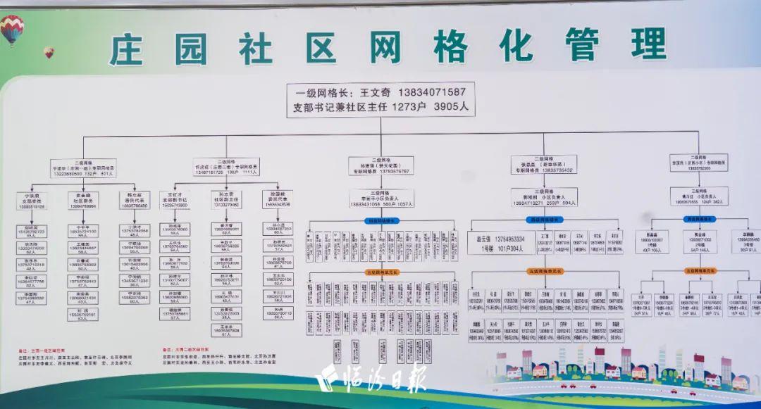 北京疫情最新动态，当前患者数量与防控措施解析