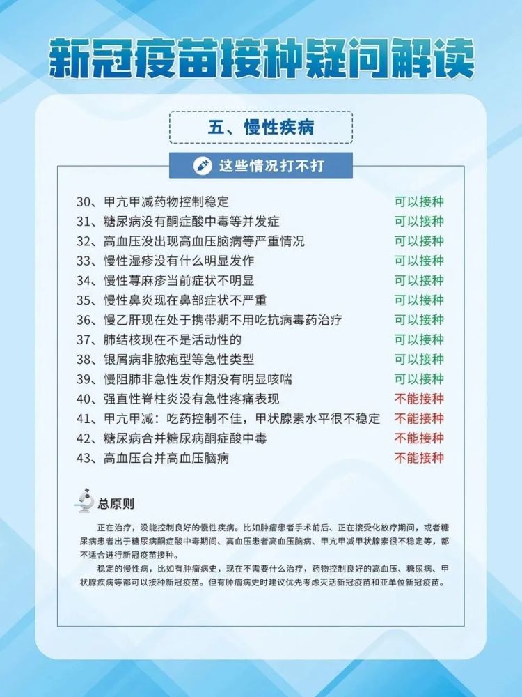 新疆乌鲁木齐疫苗接种情况详解