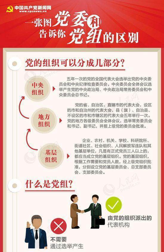 北京村党委书记是什么级别？解析村级党组织的行政级别与职责