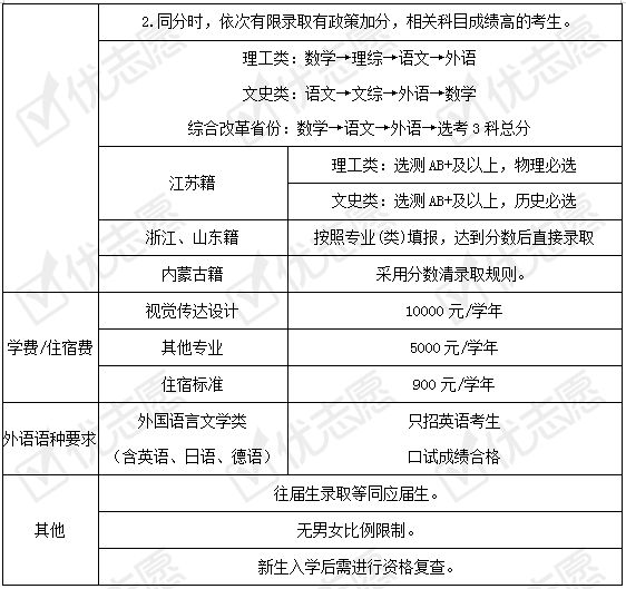 北京来兰州最新隔离政策解析，详细指南与注意事项