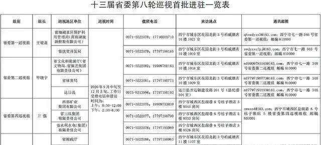 北京村委会举报电话，维护基层治理的重要渠道