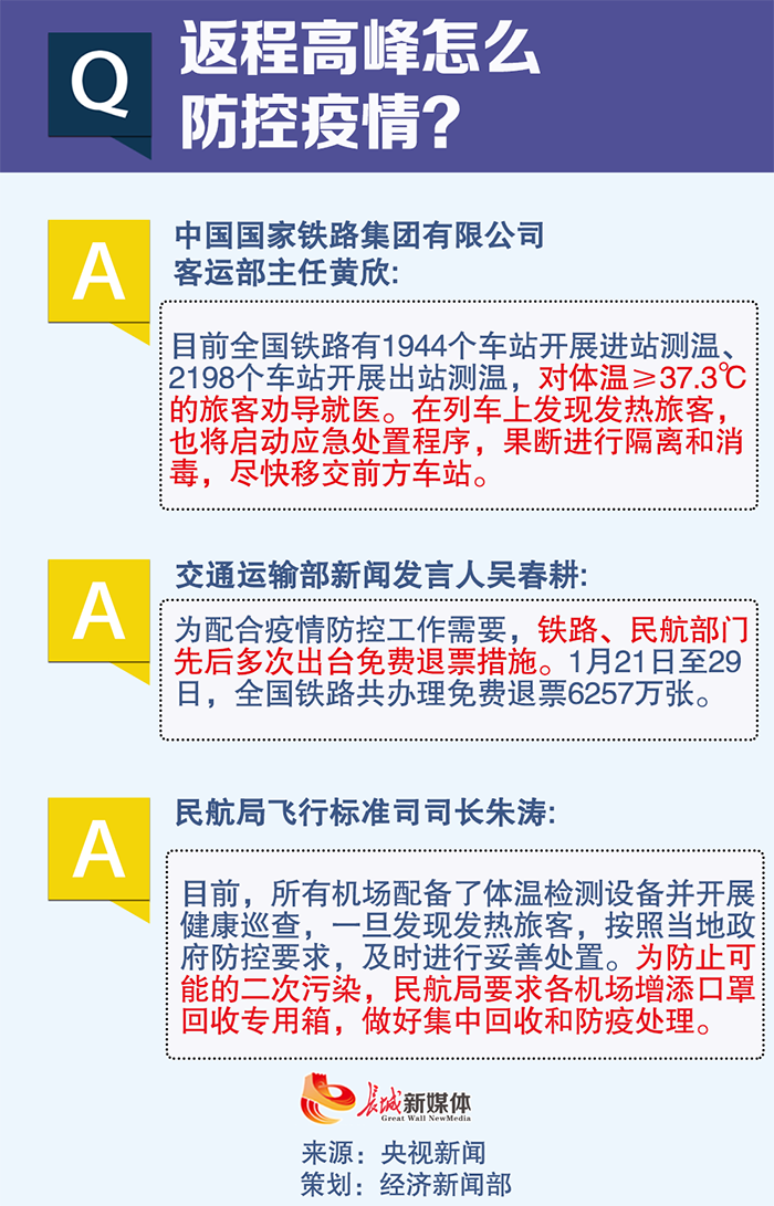 济南到北京高铁疫情，防控挑战与应对策略