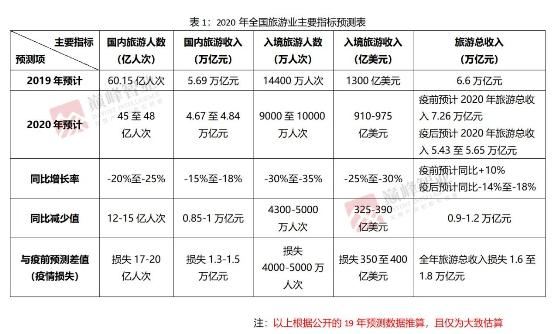 疫情双城记，北京防控升级与武汉最新动态深度解析