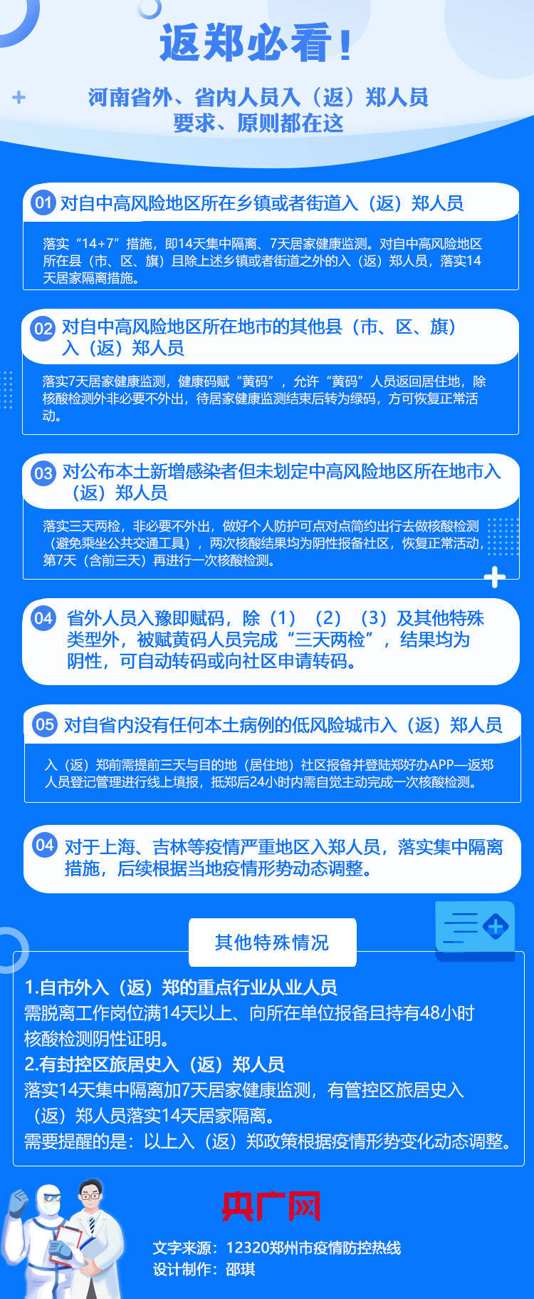 郑州疫情进出京最新规定，全面解读与出行指南