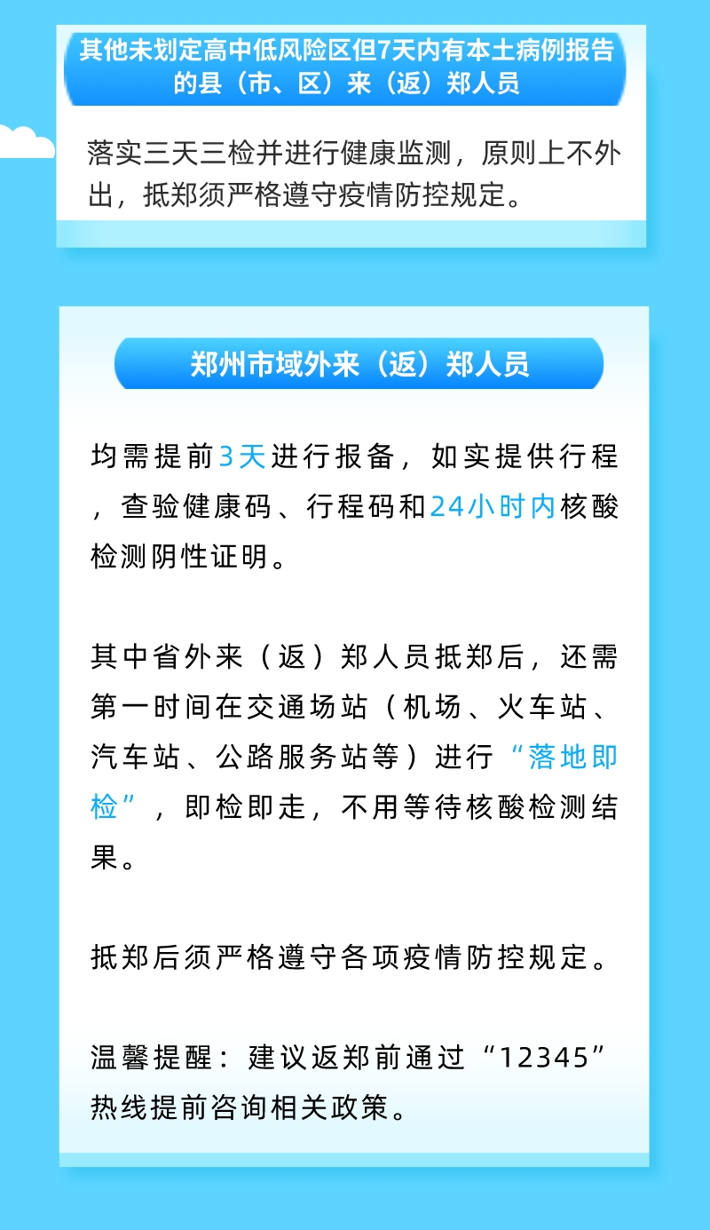 郑州疫情进出京最新规定，全面解读与出行指南