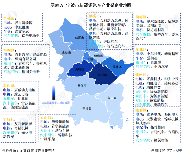 北京与哈尔滨政策对比，区域发展战略与城市治理的差异与协同