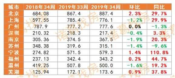 北京疫情反弹与福州防控升级，最新动态与应对策略解析