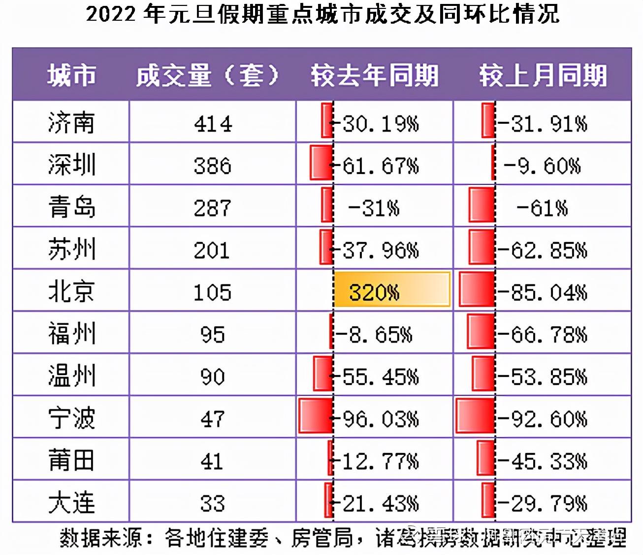 北京疫情反弹与福州防控升级，最新动态与应对策略解析