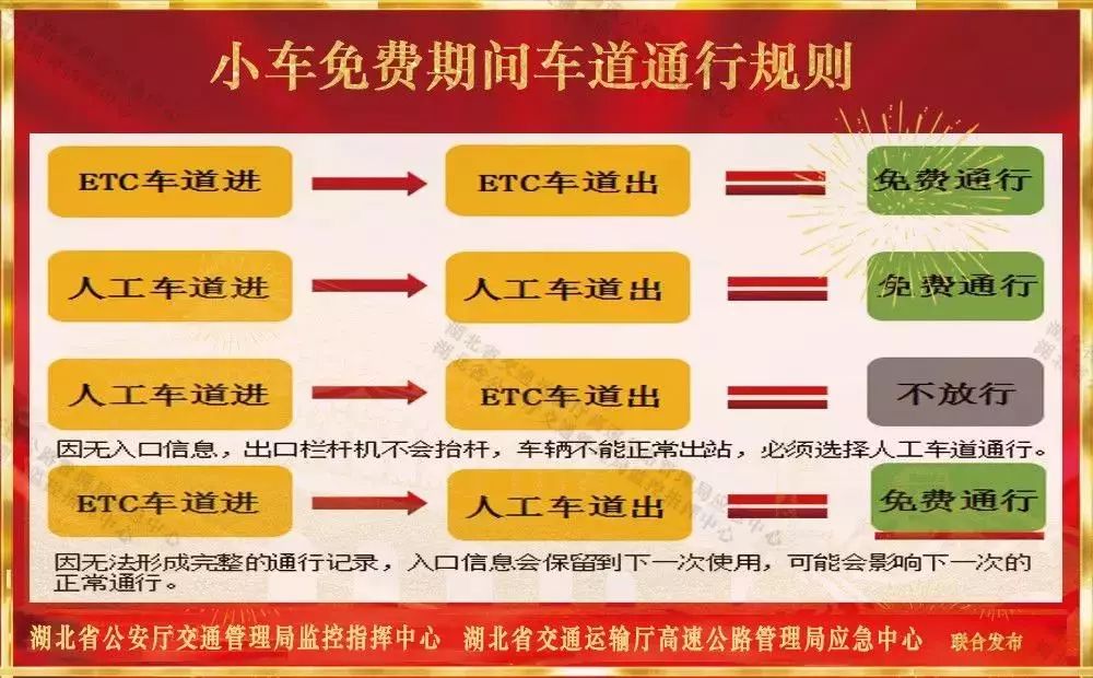 哈尔滨对北京来哈人员最新政策解读与出行指南