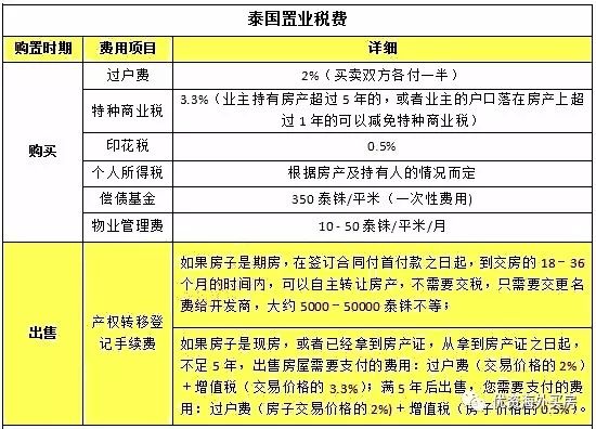 哈尔滨与北京隔离政策对比解析，最新规定与出行指南