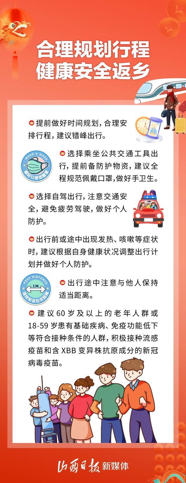 北京到太原防疫指南，出行政策与健康防护全解析