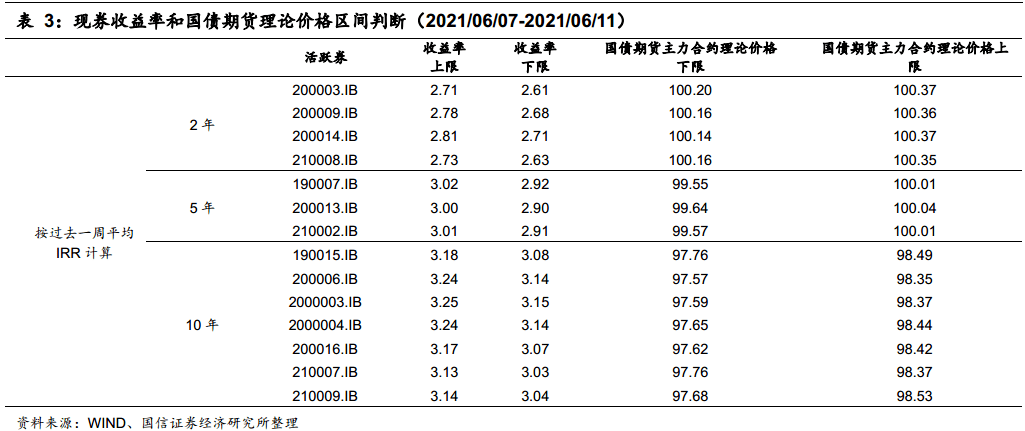杭州针对北京疫情政策的调整与应对策略