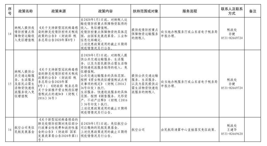 北京到太原疫情防控政策及出行指南