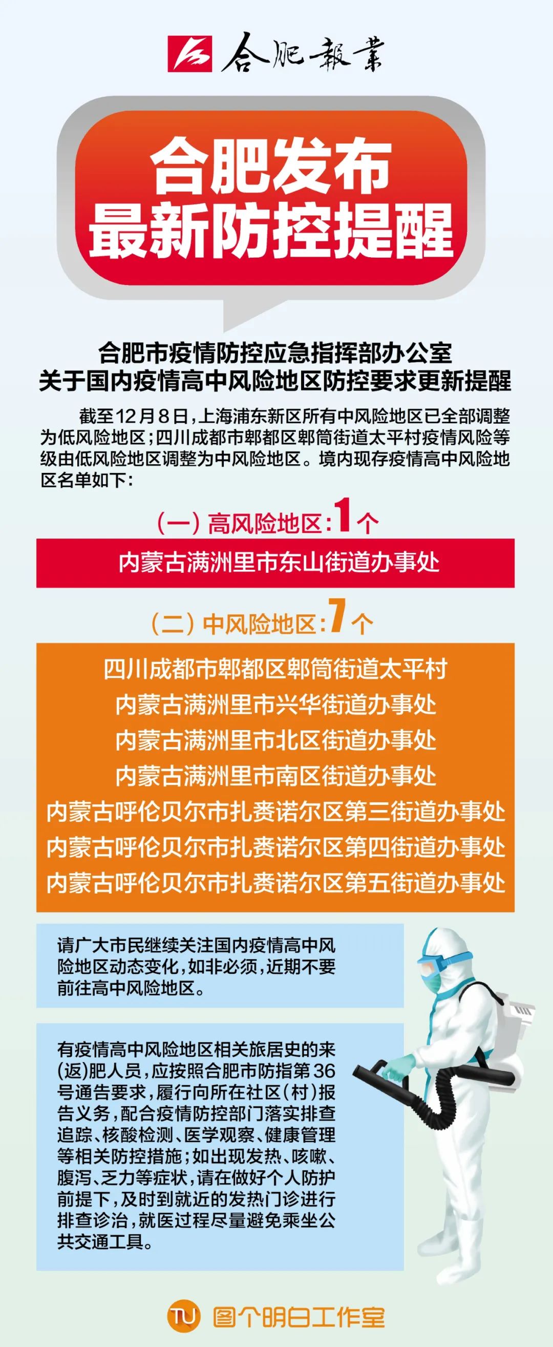 北京与合肥最新疫情防控政策解析与应对策略