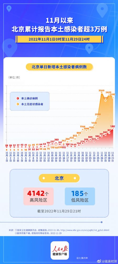 长春疫情管控严格程度分析，防疫措施与市民生活的平衡