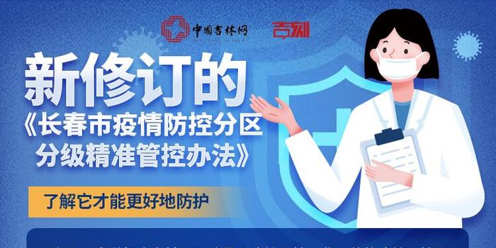 长春疫情管控严格程度分析，防疫措施与市民生活的平衡