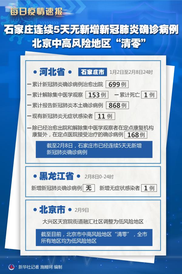石家庄对北京疫情最新政策，防控升级与跨城通勤指南
