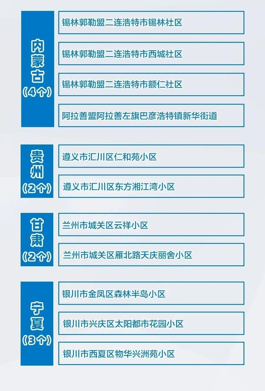 甘肃省对北京返甘人员的最新管控政策解析
