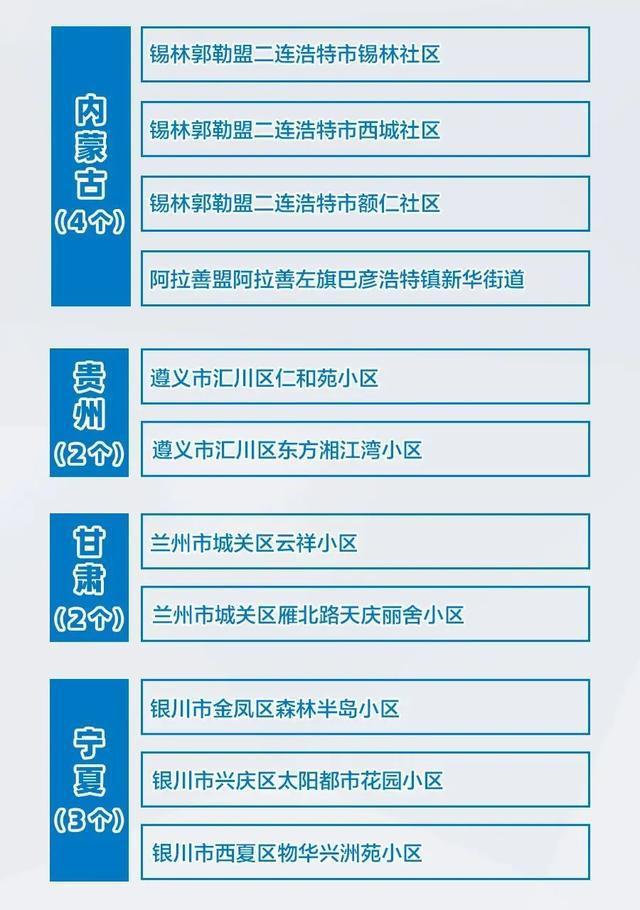 疫情双城记，北京防控升级与青海省最新动态解析