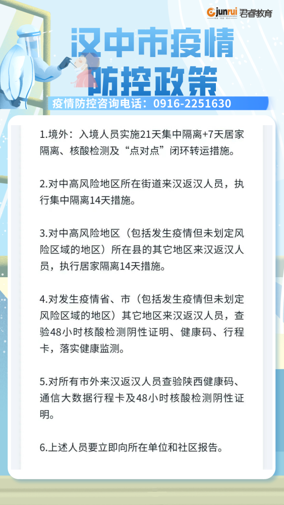 陕西省疫情管控最新政策解读与应对措施