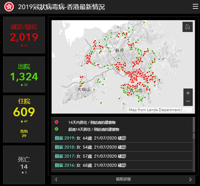 香港特区疫情最新数据与济南天气变化，双城动态观察